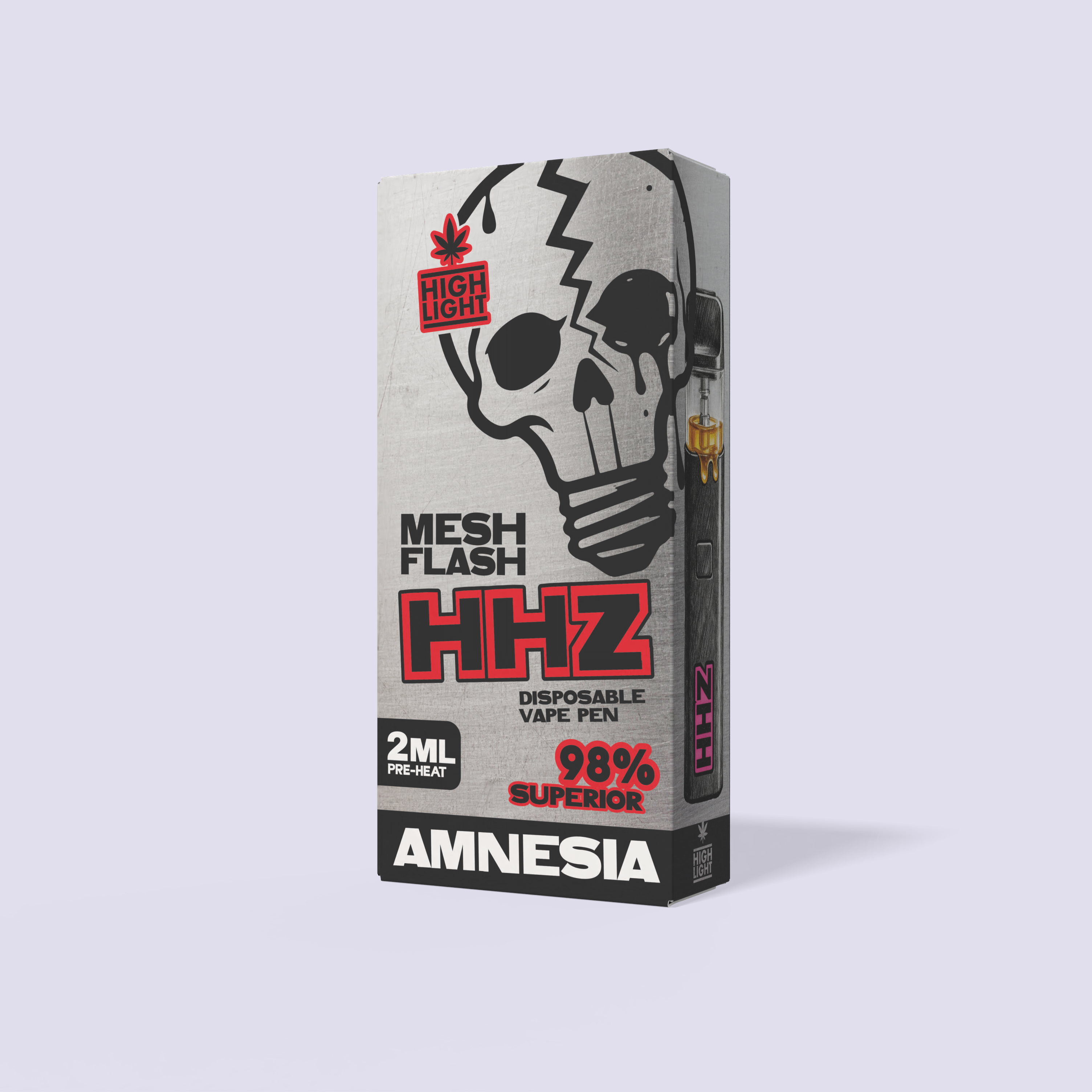 HHZ-Amnesia