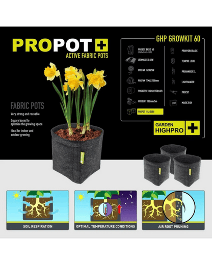 Growbox Set Klein - 60x60x160cm