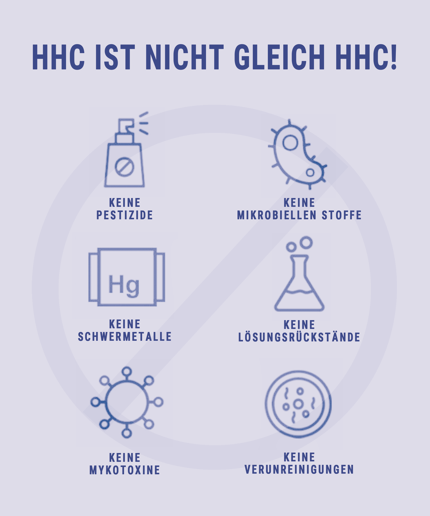 HHC Gelato